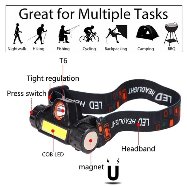 Mini COB LED USB punjiva lampa za glavu - Slika 7
