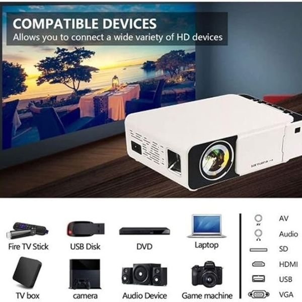LED projektor HD 1080p - Slika 4