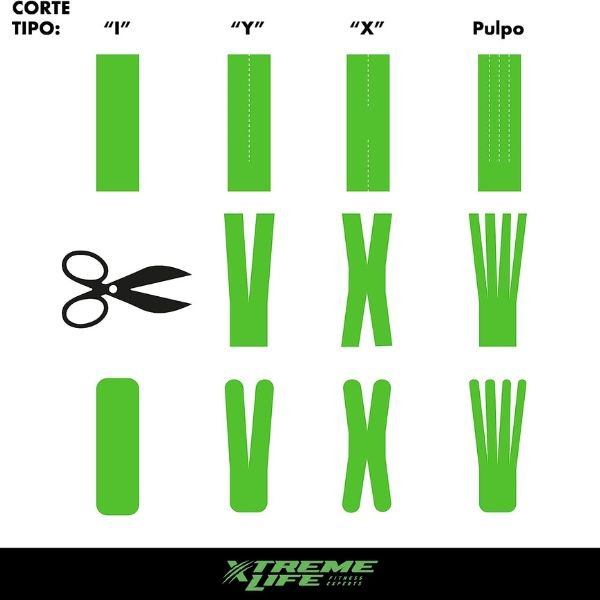 Kinesio Tape trake - Slika 3