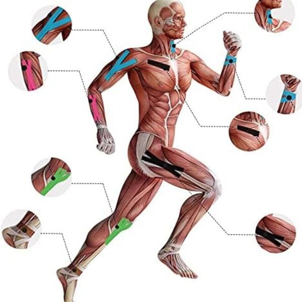 Kinesio Tape trake - Slika 2