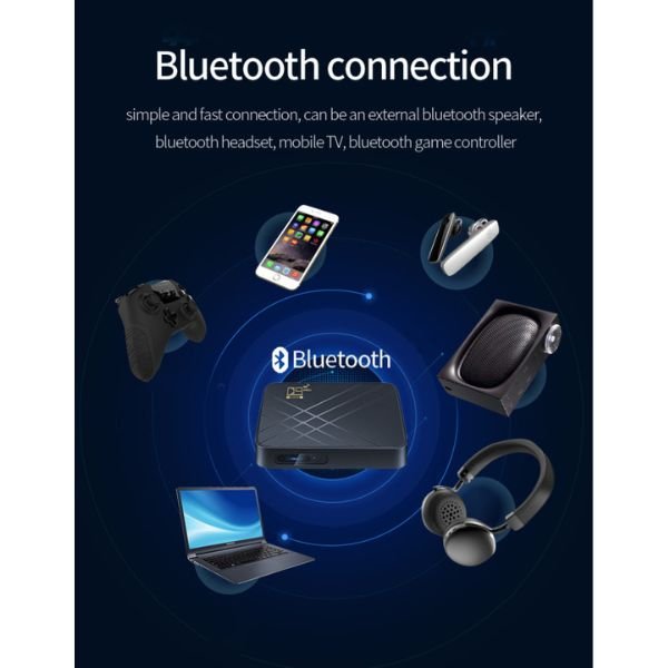 TV Box - Ultra 4K HD Smart TV - Slika 3