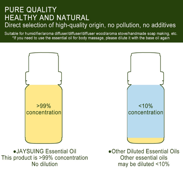 TEA TREE OIL - Ulje protiv akni - Slika 5
