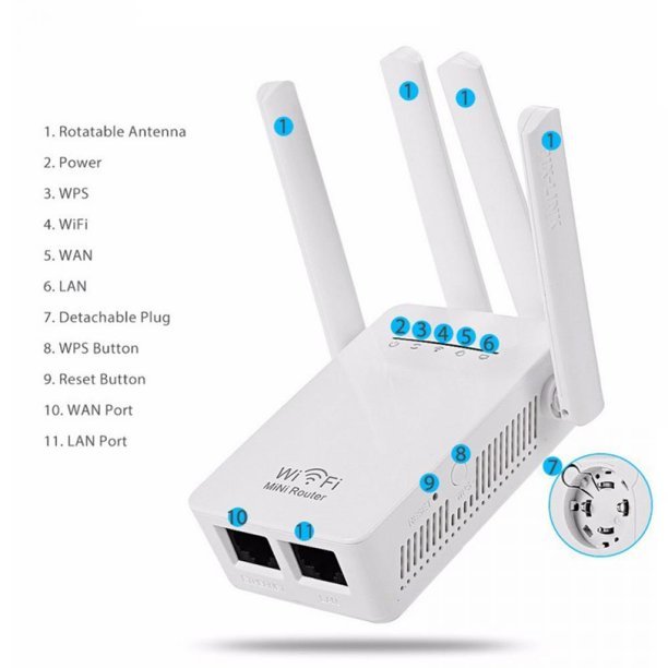 WiFi pojačivač signala - Slika 2