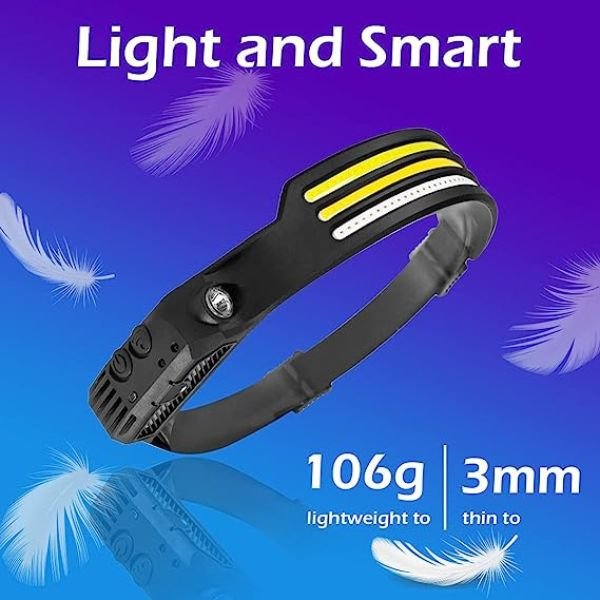 Punjiva LED led lampa sa trakom za glavu - Slika 3