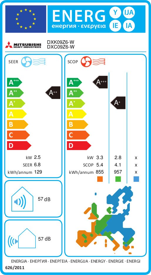 Mitsubishi DXK/DXC-09Z6-W Inverter klima uređaja 9000 BTU A ++ / A + - Slika 2